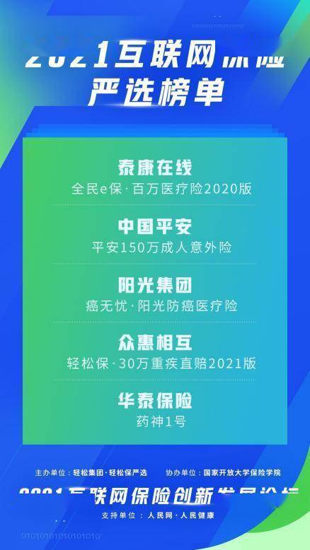 3000万家庭信赖，轻松集团领先保险科技再推严选理念