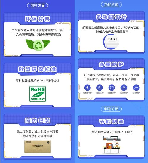 航嘉荣获国家级绿色工厂称号，以技术创新助力深圳市节能攻坚