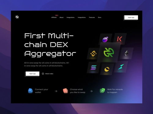 12组虚拟钱包产品Web界面设计灵感与网络技术开发融合